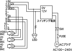 電源 AD-10N | 竹中システム機器株式会社